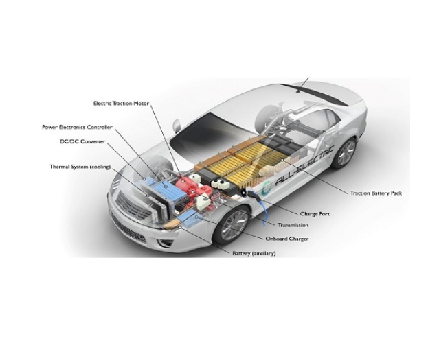 Electric Vehicle in Nepal 2025 | Prices, Benefits, Charging & Future Trends